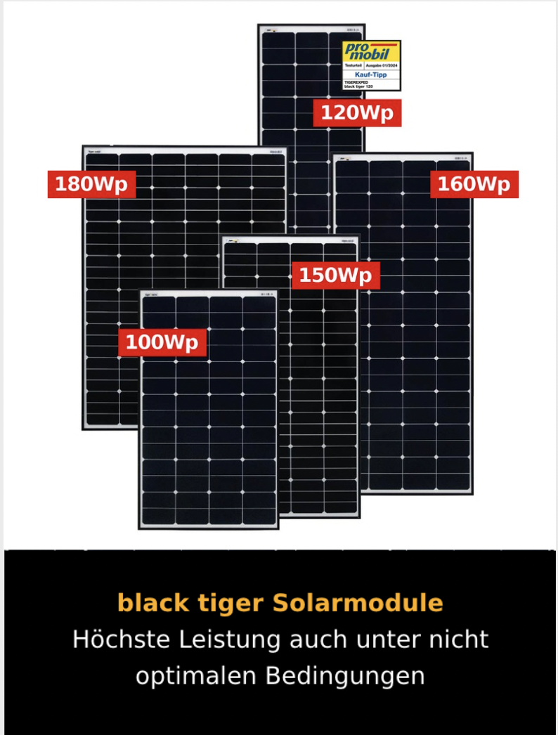 Solarmodule