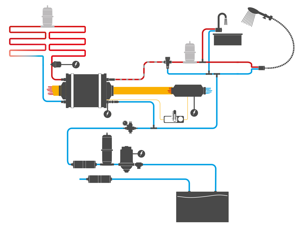 Wohnmobil Wasserpumpe wechseln oder tauschen – Technik Tipps 