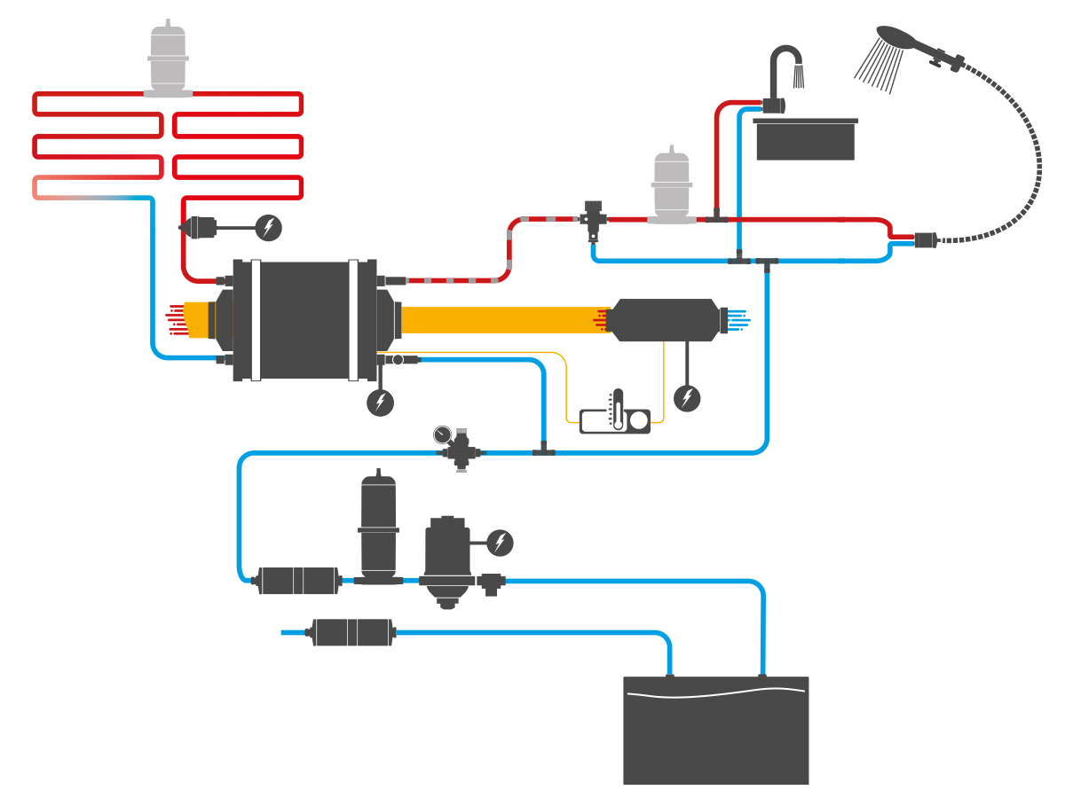 WarmduschSet 6L 230V/500W, Wasserboiler, Heizung, Kühlschränke,  Kühlboxen, Klimaanlagen, Camping-Shop