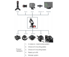 ROKK Mini cable tie mount base