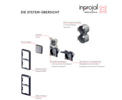 USB charger 12DC IN 5V OUT 2x 2,5A System 10.000