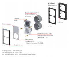Contact Protection d=50mm 1-fold
depth 34mm for Powerplugs and Switches, Inprojal System 10.000 & 20.000