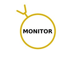 Module MONITOR - all-in-one solution! 12V/200  battery monitoring with capacity, on-board voltage, remaining time, starter battery voltage, programmable port AND 2 water tanks, temperature, water pump and USB. With wiring diagram