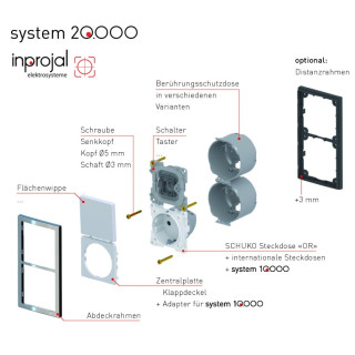 Schuko Steckdose mit Klappdeckel, System 20.000