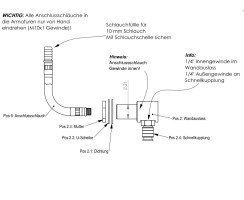 Outlet Camper