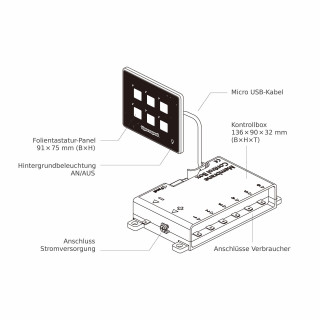 Schalttafel Boot / Wohnmobil 12V u. 24V  flexible Montage dank REMOTE PANEL, 6 Ports mit Bluetooth