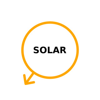 Modul SOLAR 12V: 2x160Wp 540x1440mm semi-flexibles Solarpanel "black tiger sf" mit Victron MPPT-Regler, Bluetooth und Absicherung