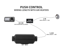 Push Control S & connecting cable