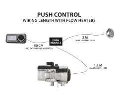 Push Control S & Verbindungskabel für Comfort Control