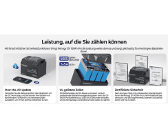 LiFePO4 Battery 100Ah 12V, self-heating with bluetooth-comunication -  RENOGY PRO