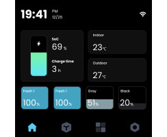 Renogy ONE Core - IOT Gateway Systemmonitor