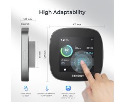 Renogy ONE Core - IOT Gateway Systemmonitor