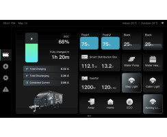 Renogy ONE Vision 7" Systemmonitor