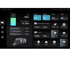Renogy ONE Vision 7" Systemmonitor