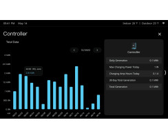 Renogy ONE Vision 7" Systemmonitor
