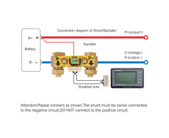 Batteriemonitor mit Smart-Shunt, 500A - RENOGY CORE