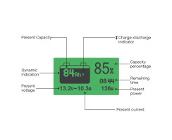 Batteriemonitor mit Smart-Shunt, 500A - RENOGY CORE