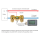 Batteriemonitor mit Smart-Shunt, 500A - RENOGY CORE