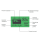 Batteriemonitor mit Smart-Shunt, 500A - RENOGY CORE