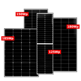 Solar Panel "black tiger PRO" - The Premium Solar Module Series