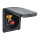 BBQ Gas Outlet - Scanstrut Roam Series