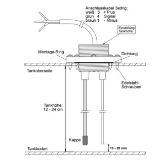 Tank electrode 20 K-WC